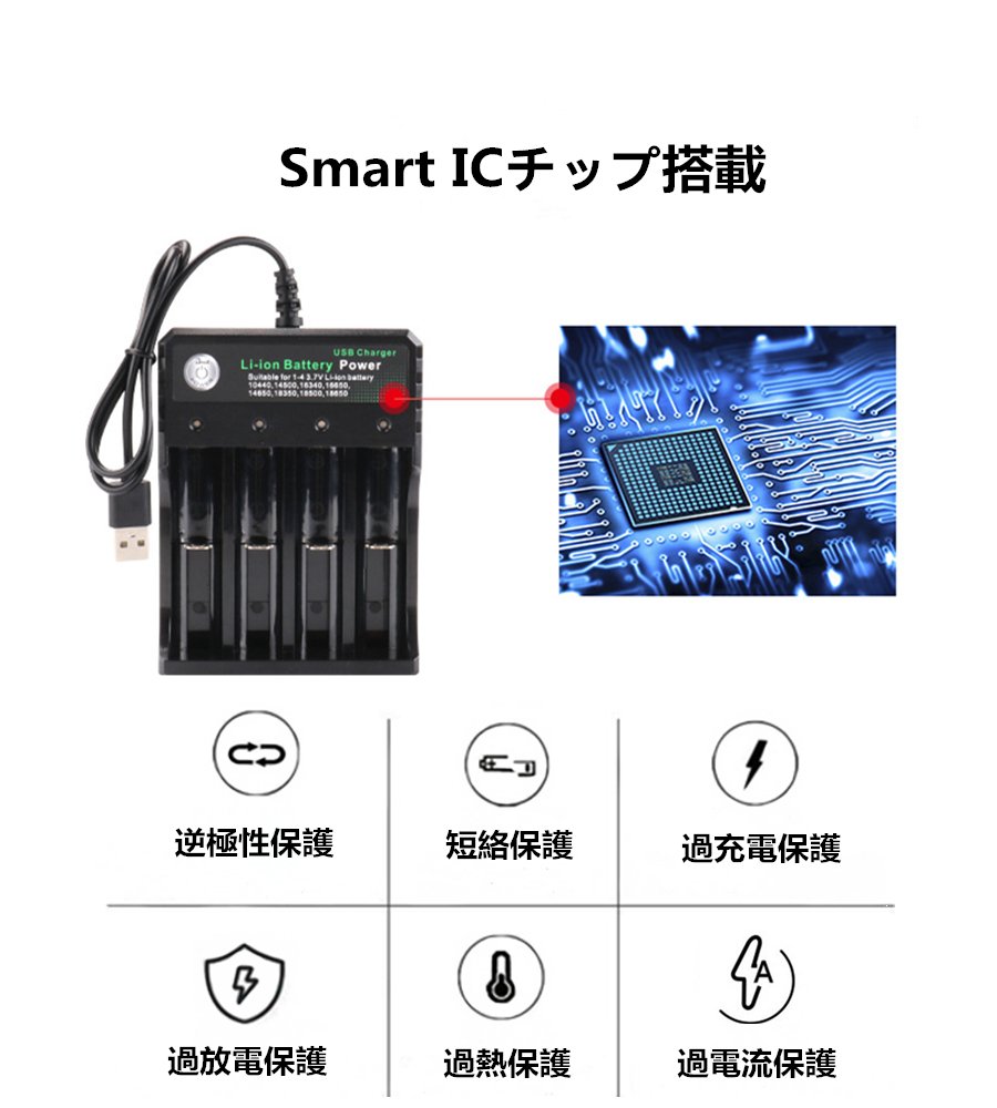 Amazon | SHEAWA 電池充電器 リチウムバッテリー充電器 18650 USB充電